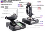 Saitek X52 Pro A-10C Profile With Track IR